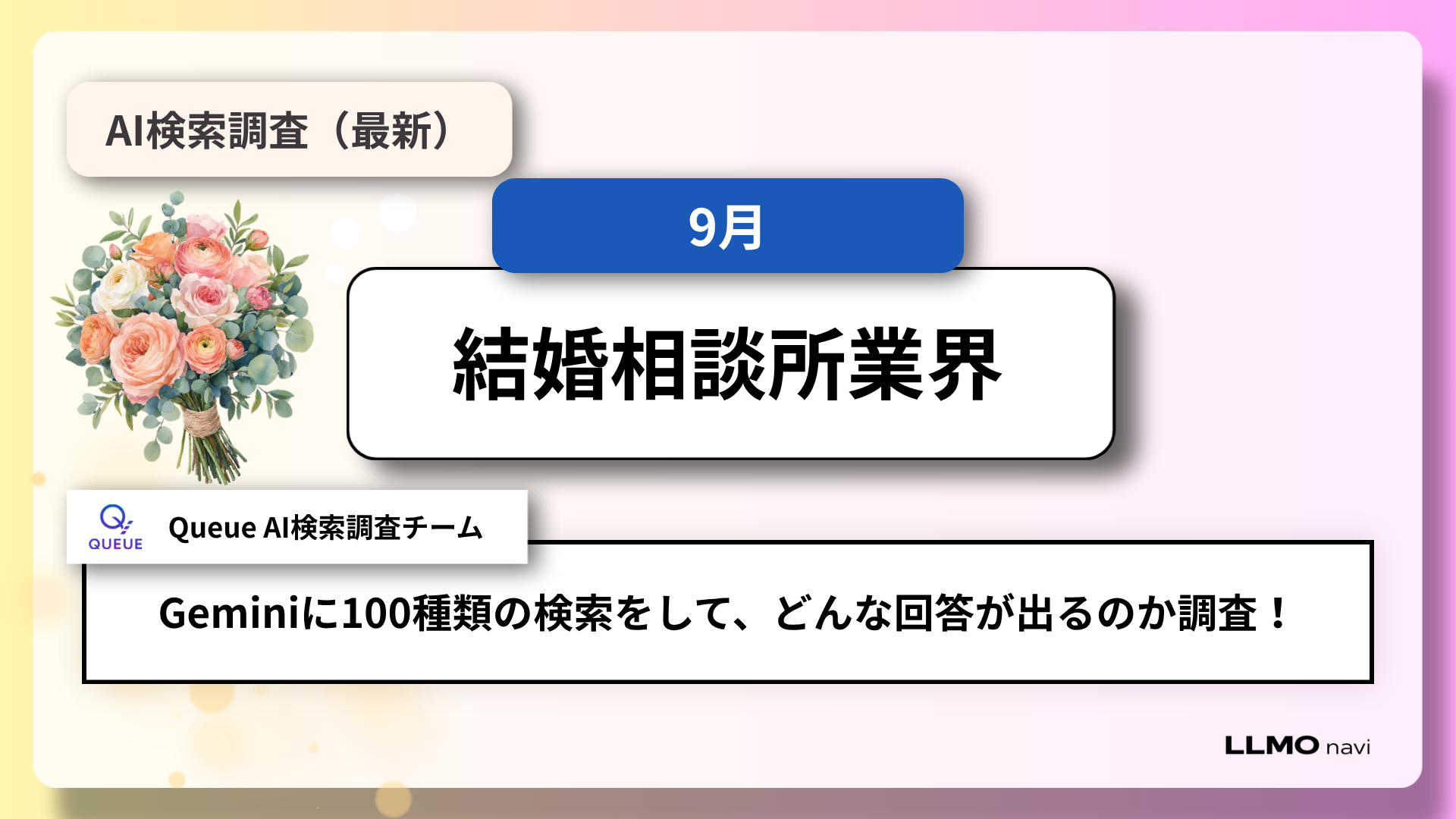 結婚相談所のAI検索可視性を100問で分析|Geminiは94%でWeb検索、候補は質問テーマで変わる