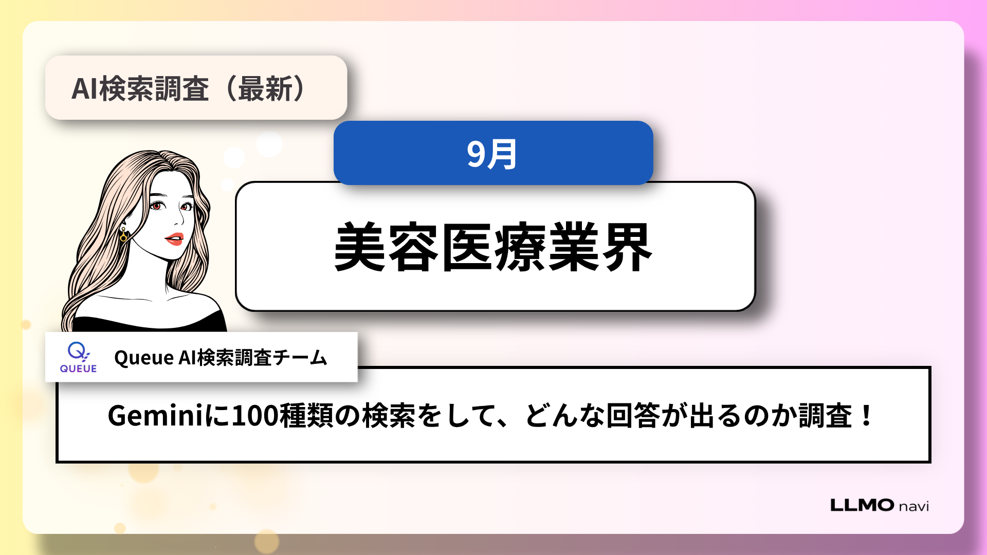 美容医療のAI検索可視性を100問で分析|Geminiは86%でWeb検索、施術ごとに候補が変わる