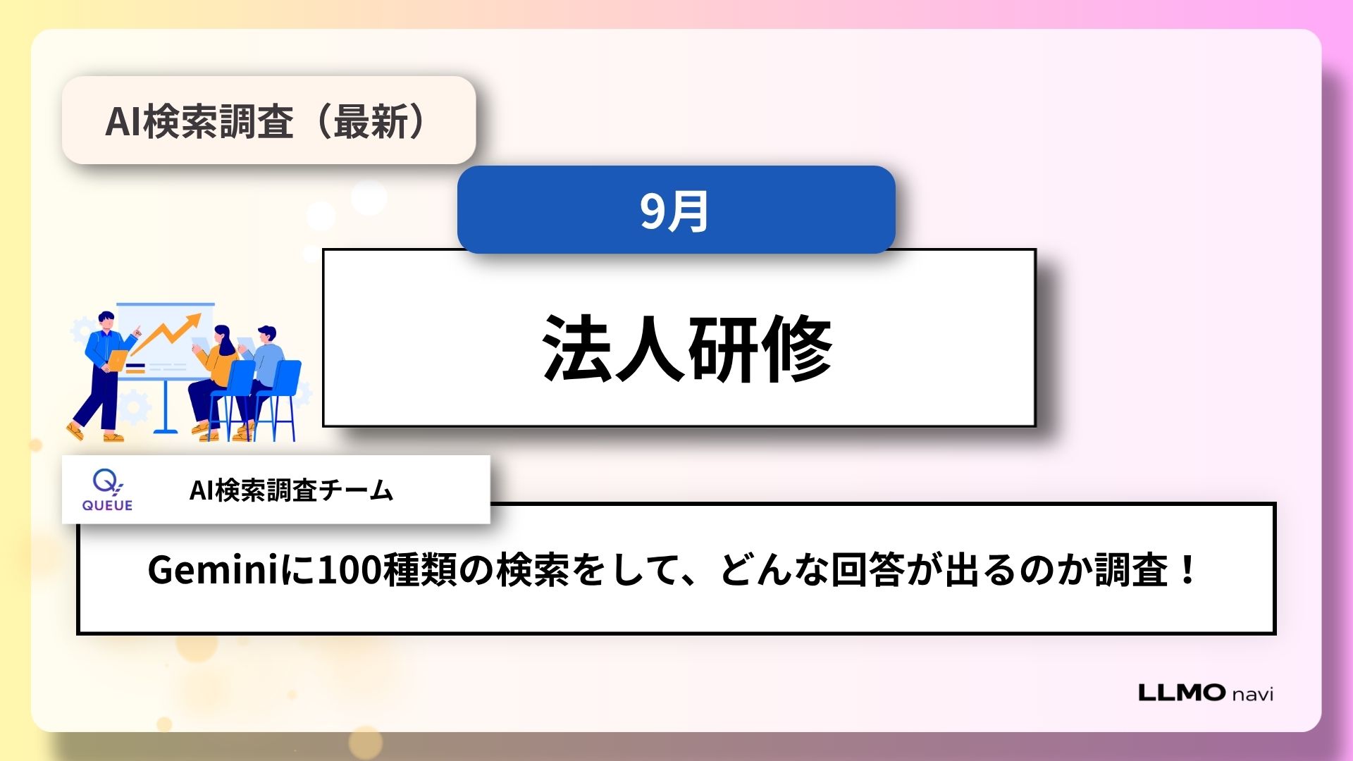 法人研修のAI検索調査 全体の言及と階層別育成の回答に違い