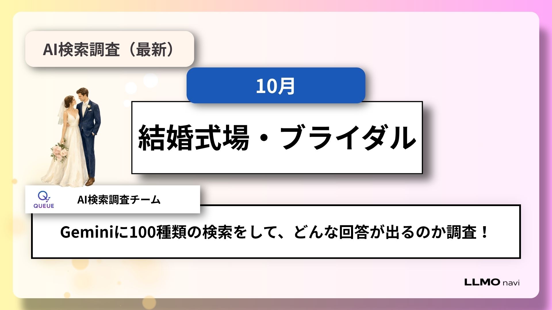 結婚式場・ブライダルのGemini100問調査 ハナユメの本文登場を質問の目的から読む