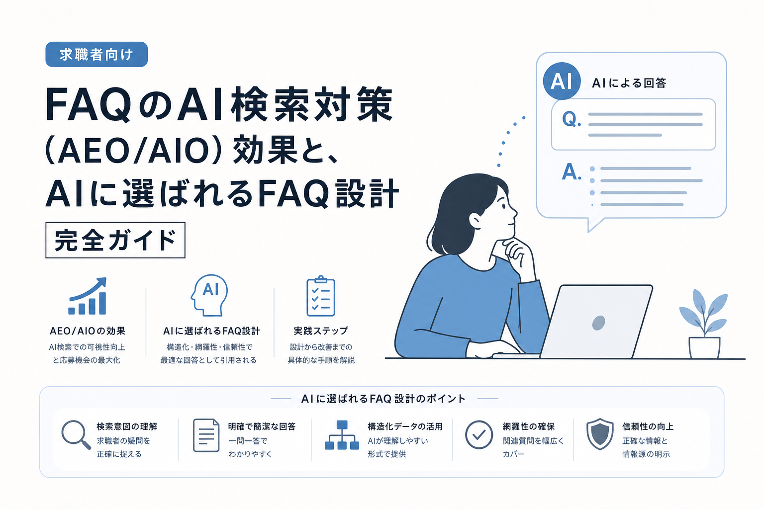 求職者向けFAQのAI検索対策(AEO/AIO)効果と、AIに選ばれるFAQ設計完全ガイド