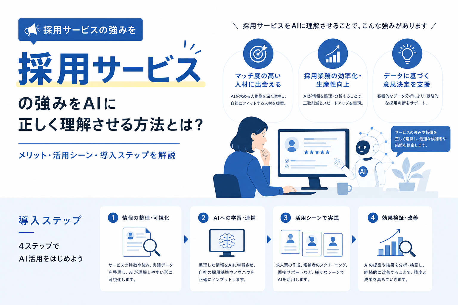 採用サービスの強みをAIに正しく理解させる方法とは?メリット・活用シーン・導入ステップを解説