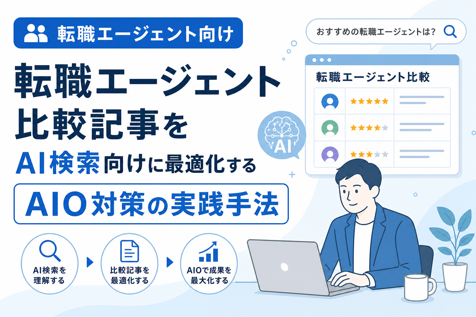 転職エージェント比較記事をAI検索向けに最適化するAIO対策の実践手法