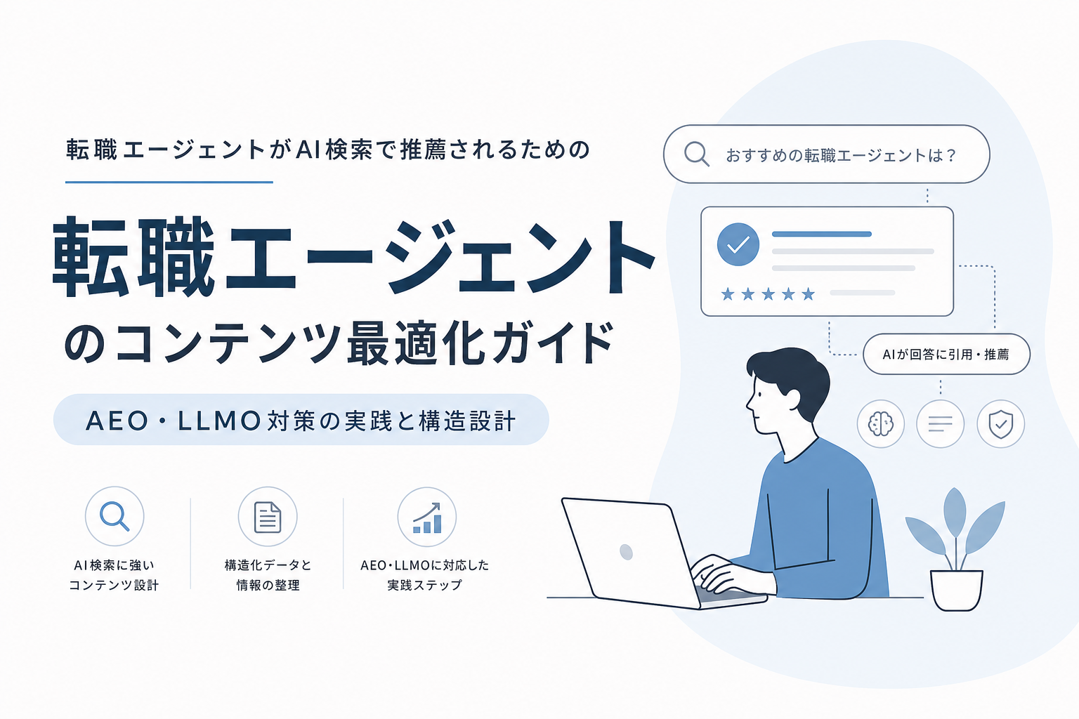 転職エージェントがAI検索で推薦されるためのコンテンツ最適化ガイド|AEO・LLMO対策の実践と構造設計
