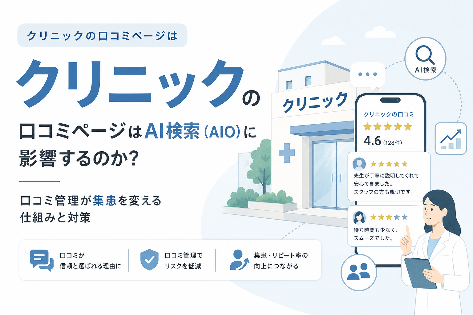 クリニックの口コミページはAI検索(AIO)に影響するのか?口コミ管理が集患を変える仕組みと対策