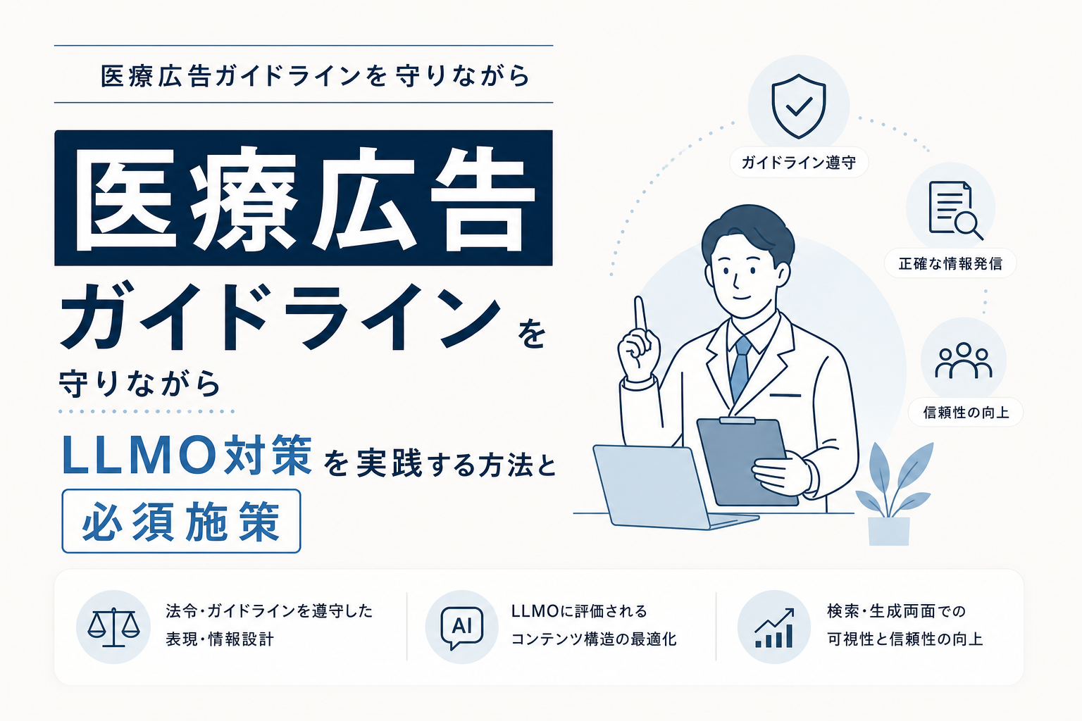 医療広告ガイドラインを守りながらLLMO対策する方法|AI検索に選ばれるクリニックの実践施策