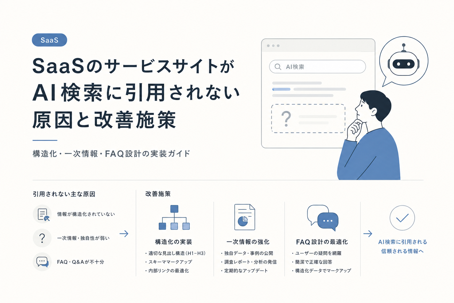 SaaSのサービスサイトがAI検索に引用されない原因と改善施策|構造化・一次情報・FAQ設計の実装ガイド