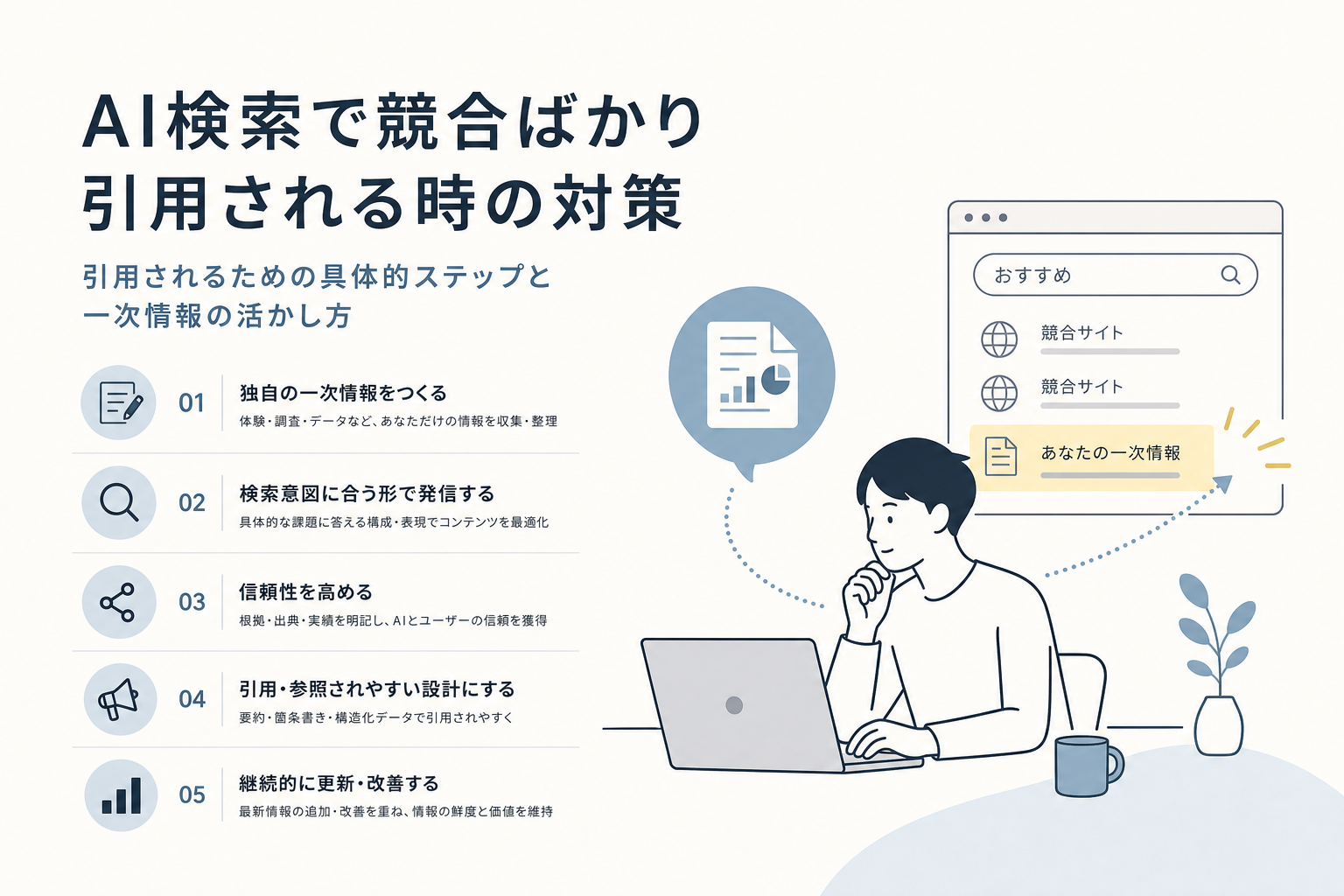 AI検索で競合ばかり引用される時の対策|引用されるための具体的ステップと一次情報の活かし方