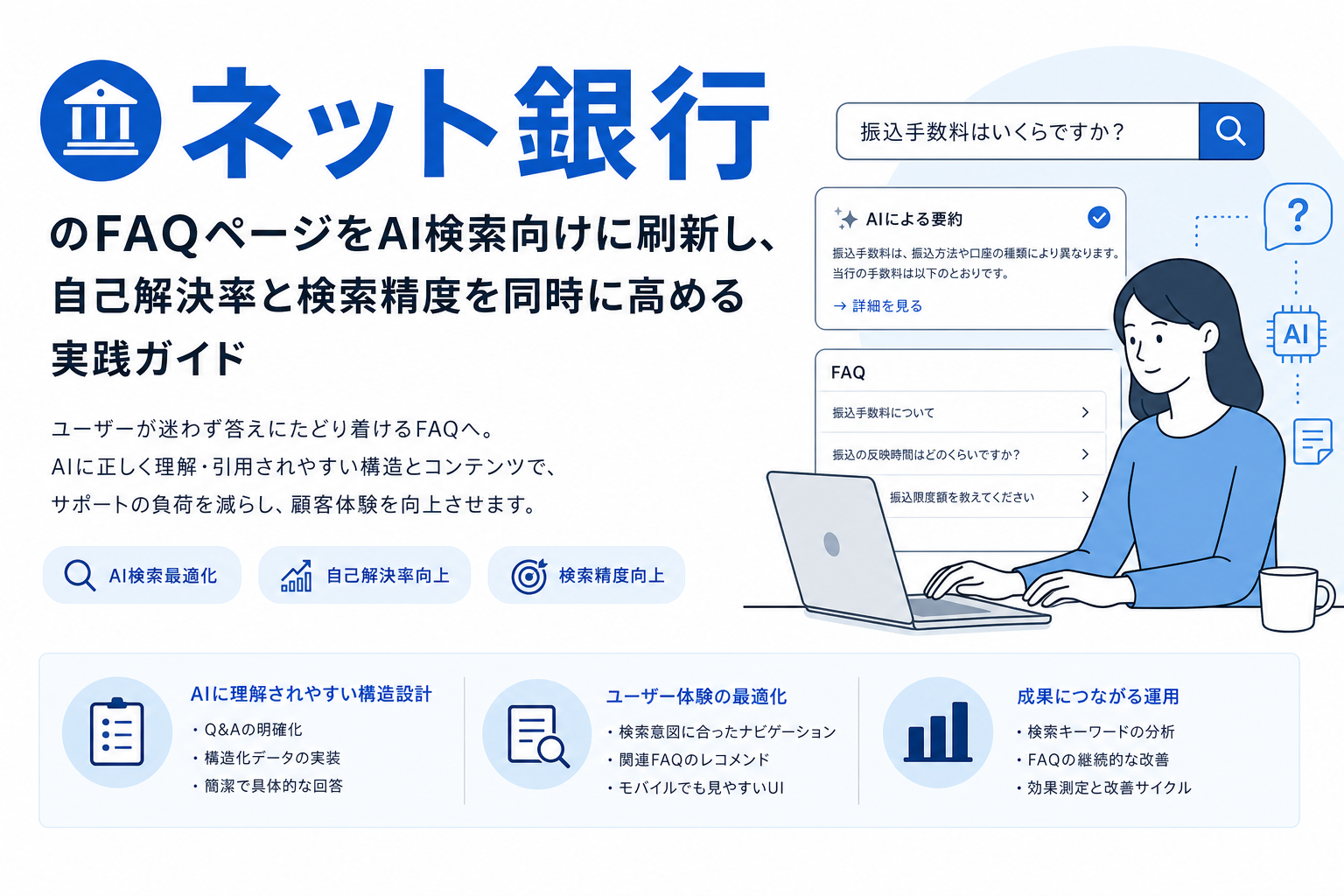 ネット銀行のFAQページをAI検索向けに刷新し、自己解決率と検索精度を同時に高める実践ガイド