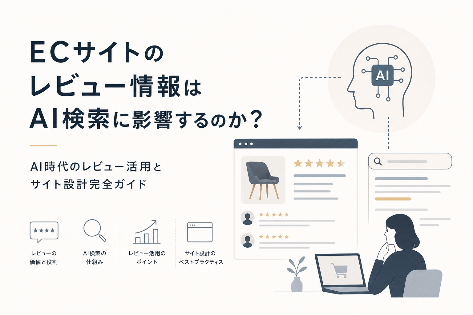 ECサイトのレビュー情報はAI検索に影響するのか?AI時代のレビュー活用とサイト設計完全ガイド