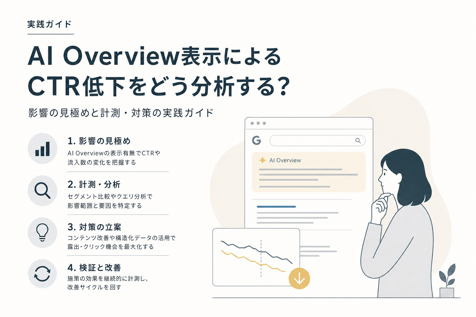 AI Overview表示によるCTR低下をどう分析する?影響の見極めと計測・対策の実践ガイド