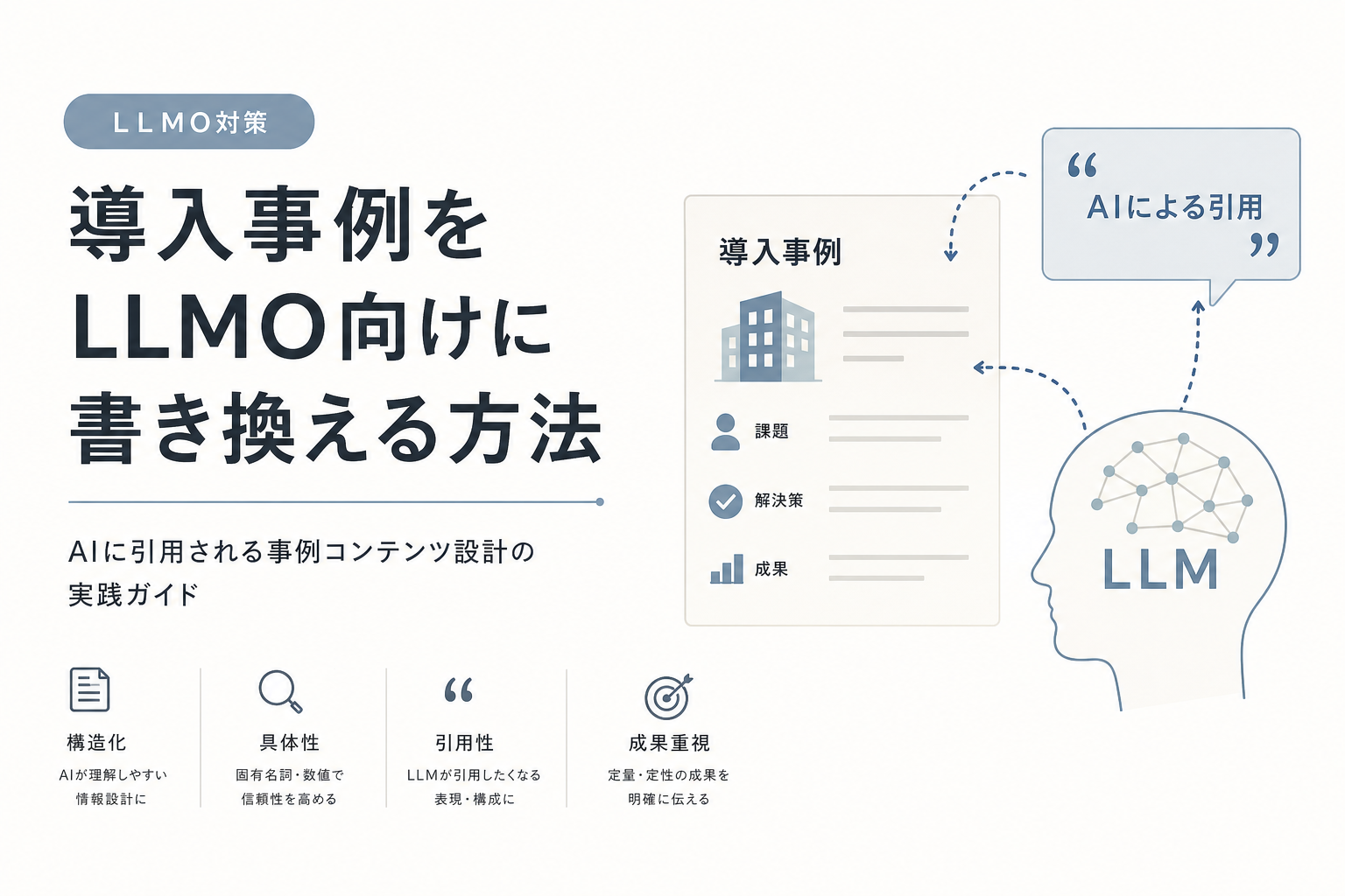 導入事例をLLMO向けに書き換える方法|AIに引用される事例コンテンツ設計の実践ガイド