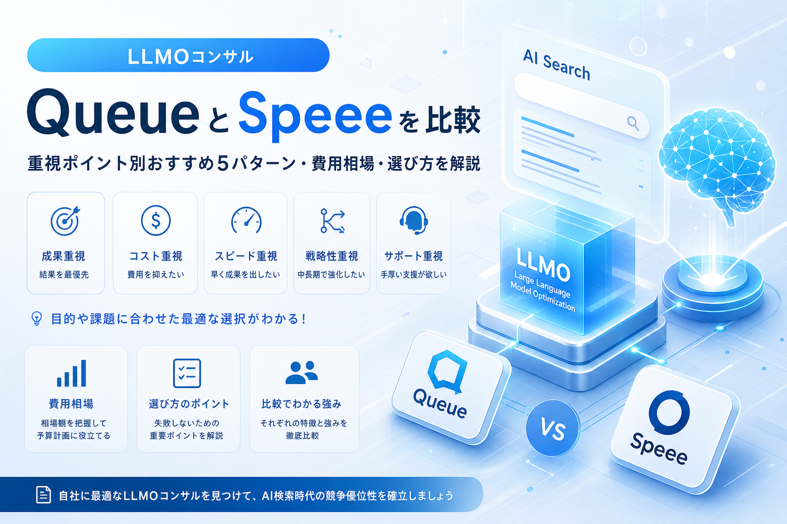 LLMOコンサルでQueueとSpeeeを比較|重視ポイント別おすすめ5パターン・費用相場・選び方を解説