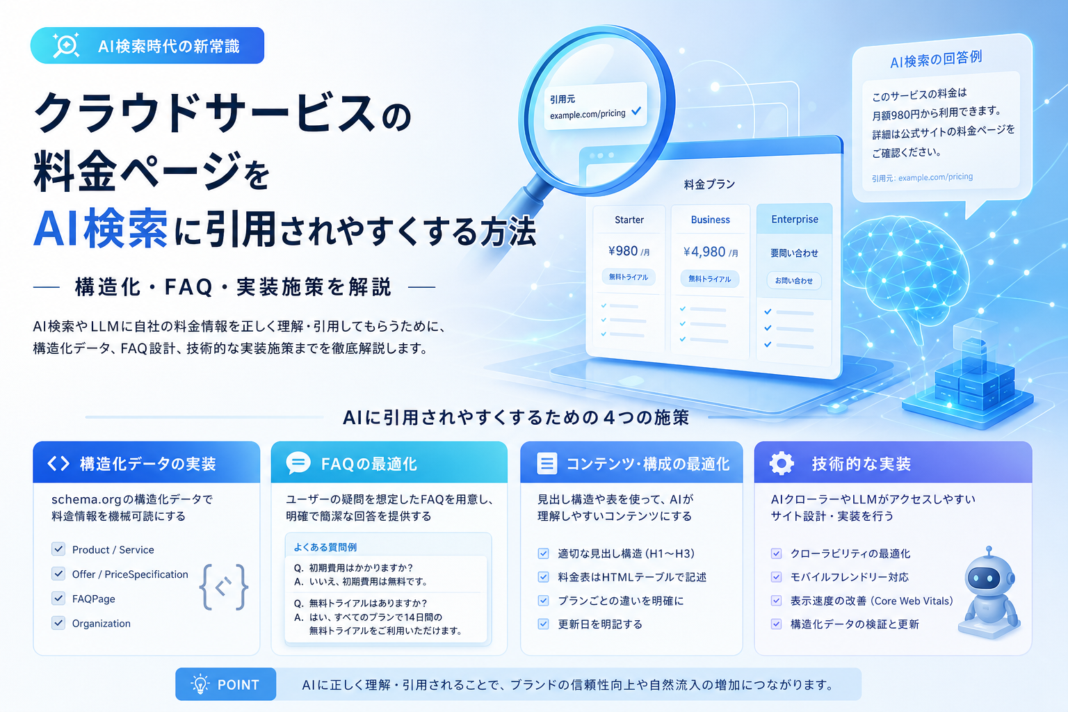 クラウドサービスの料金ページをAI検索に引用されやすくする方法|構造化・FAQ・実装施策を解説