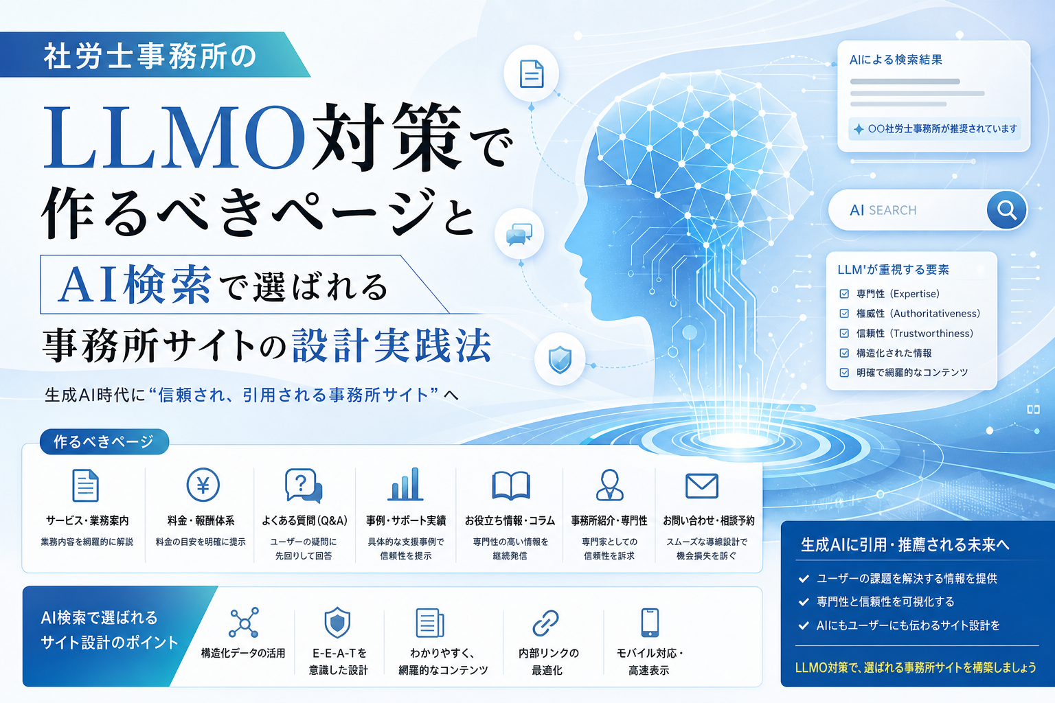 社労士事務所のLLMO対策で作るべきページとAI検索で選ばれる事務所サイトの設計実践法