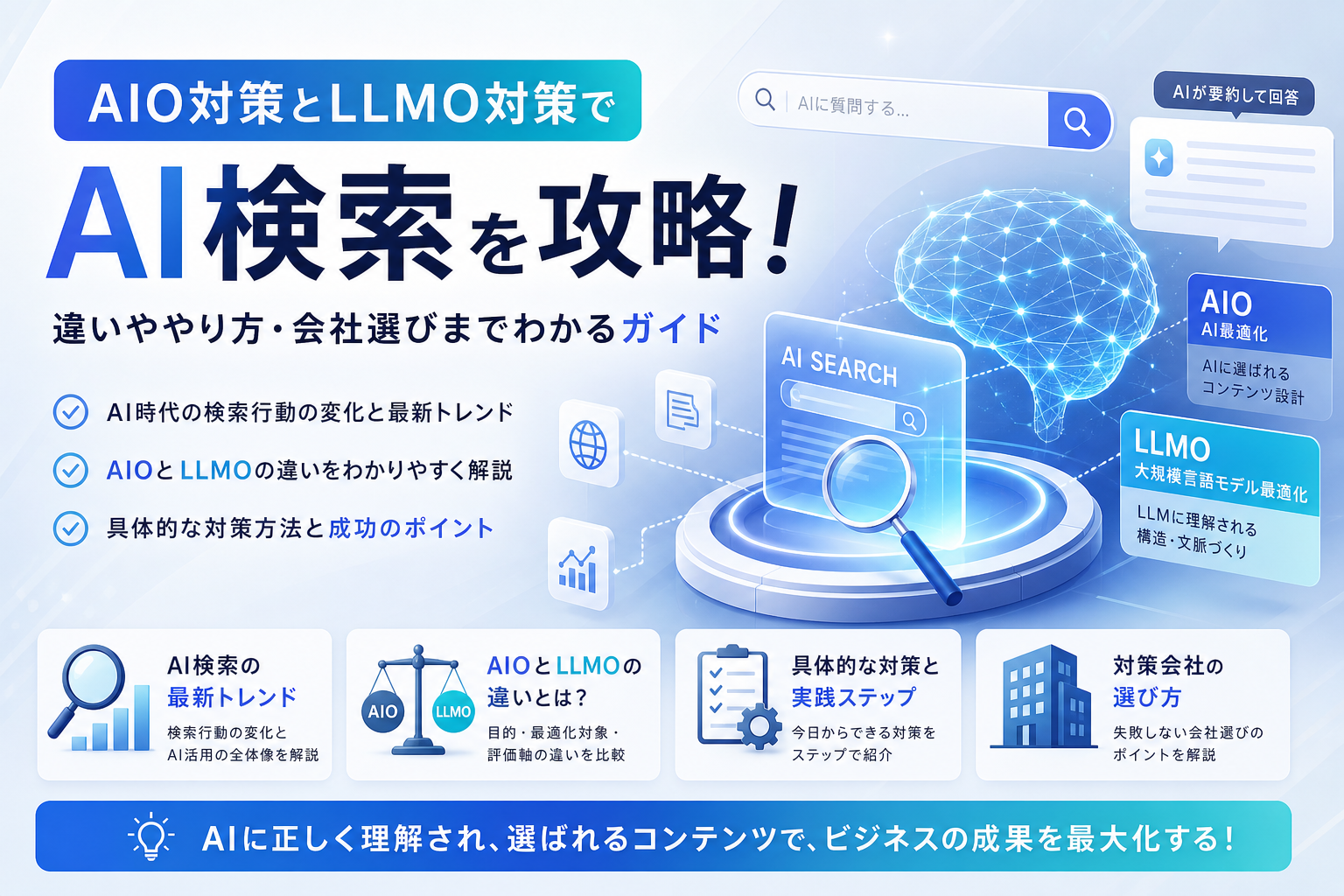 AIO対策とLLMO対策でAI検索を攻略!違いややり方・会社選びまでわかるガイド