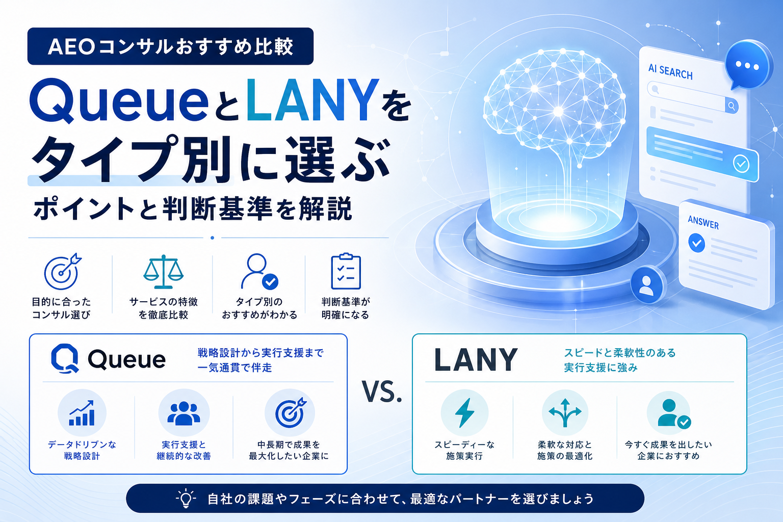 AEOコンサルおすすめ比較|QueueとLANYをタイプ別に選ぶポイントと判断基準を解説