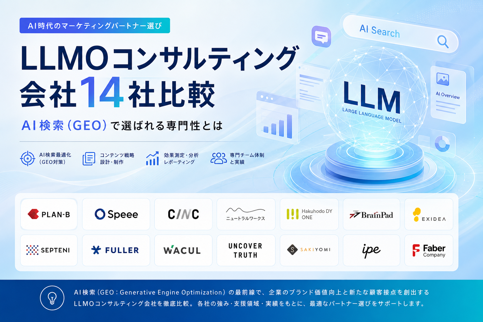 LLMOコンサルティング会社14社比較|AI検索(GEO)で選ばれる専門性とは