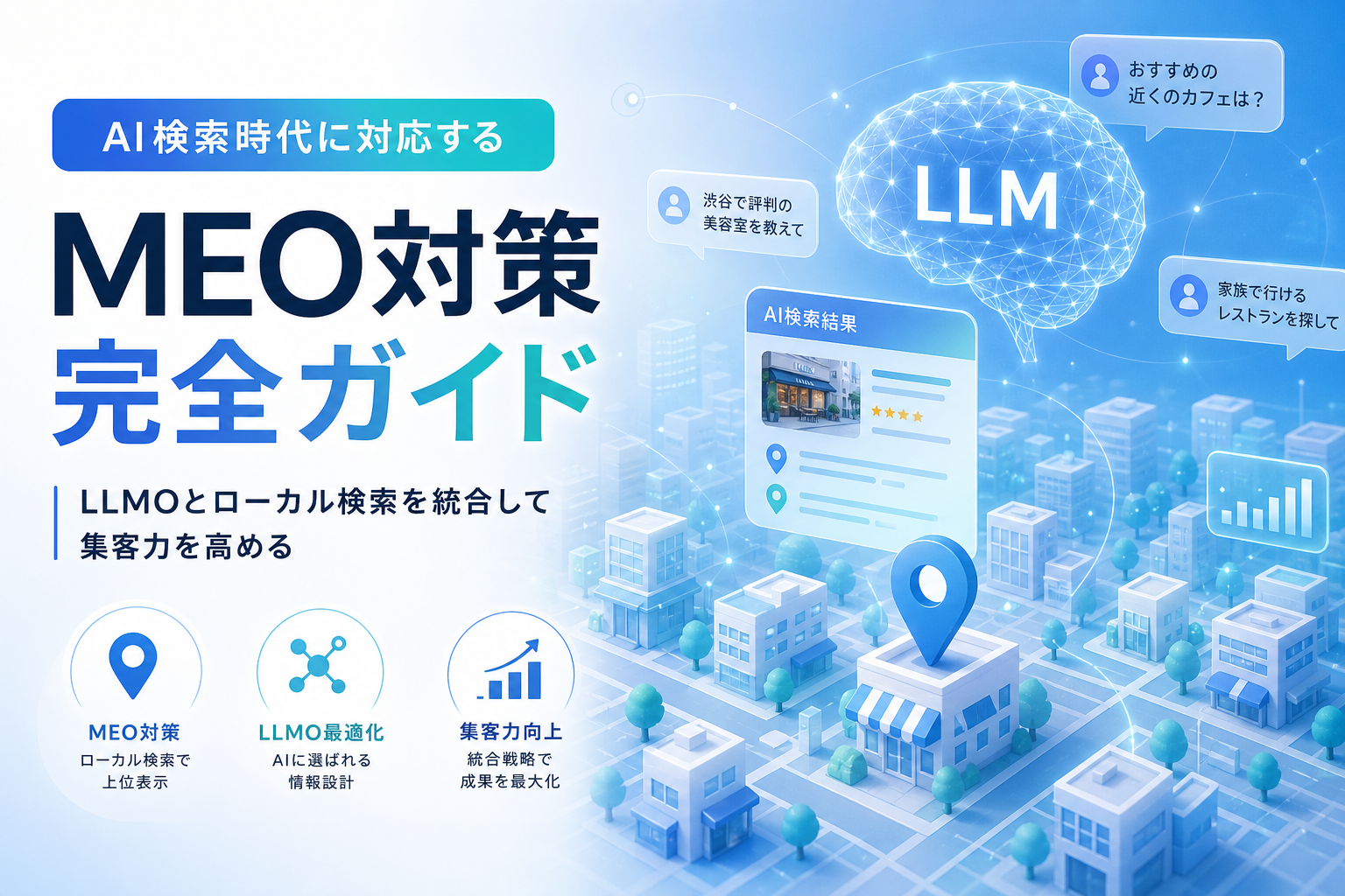 AI検索時代に対応するMEO対策完全ガイド|LLMOとローカル検索を統合して集客力を高める