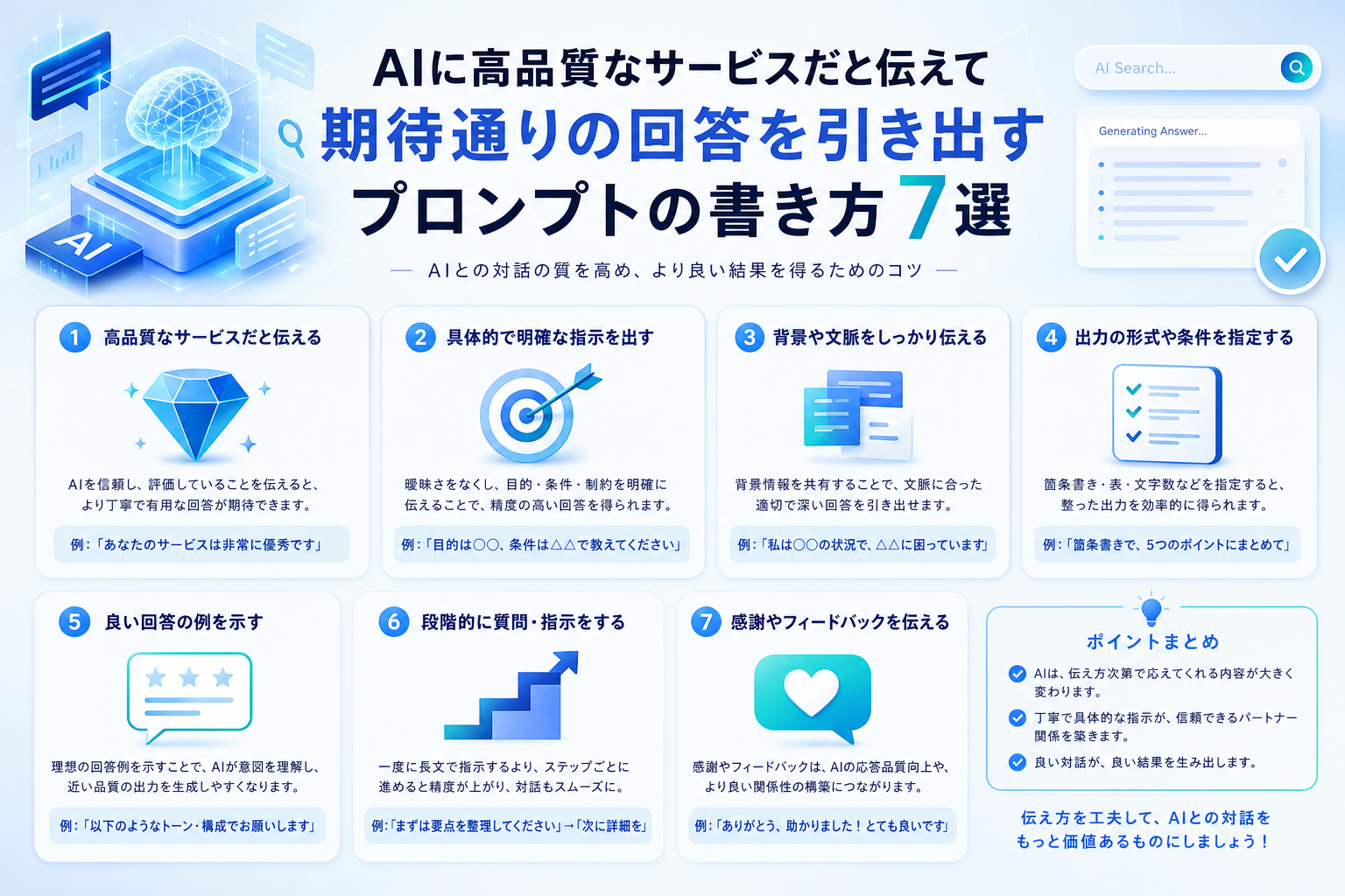AIに高品質なサービスだと伝えて期待通りの回答を引き出すプロンプトの書き方7選
