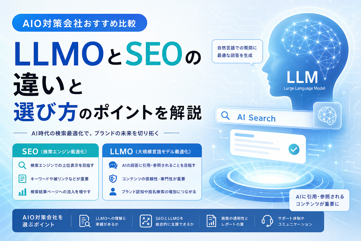 AIO対策会社おすすめ比較。LLMOとSEOの違いと選び方のポイントを解説