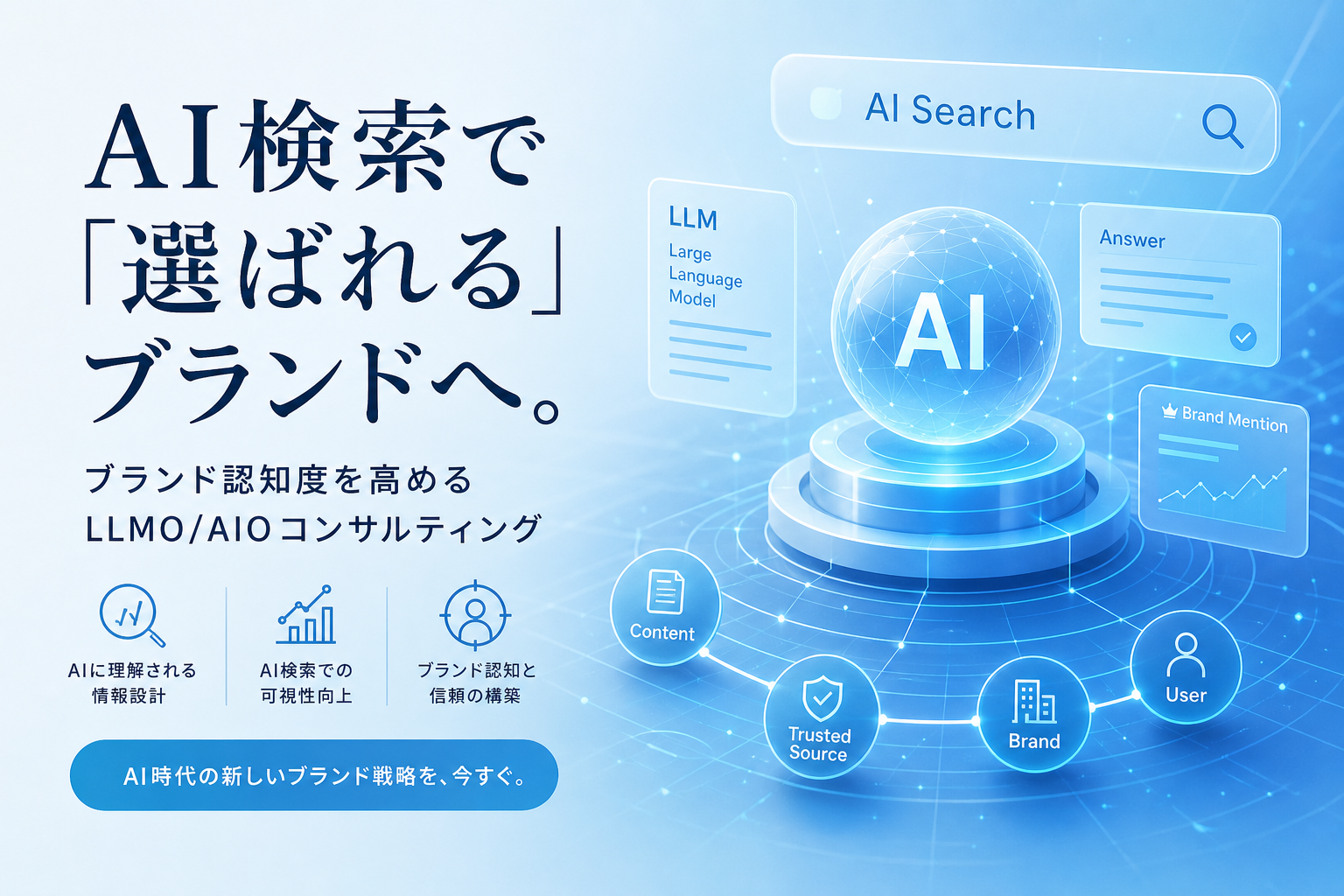 AI検索で「選ばれる」ブランドへ。ブランド認知度を高めるLLMO/AIOコンサルティング