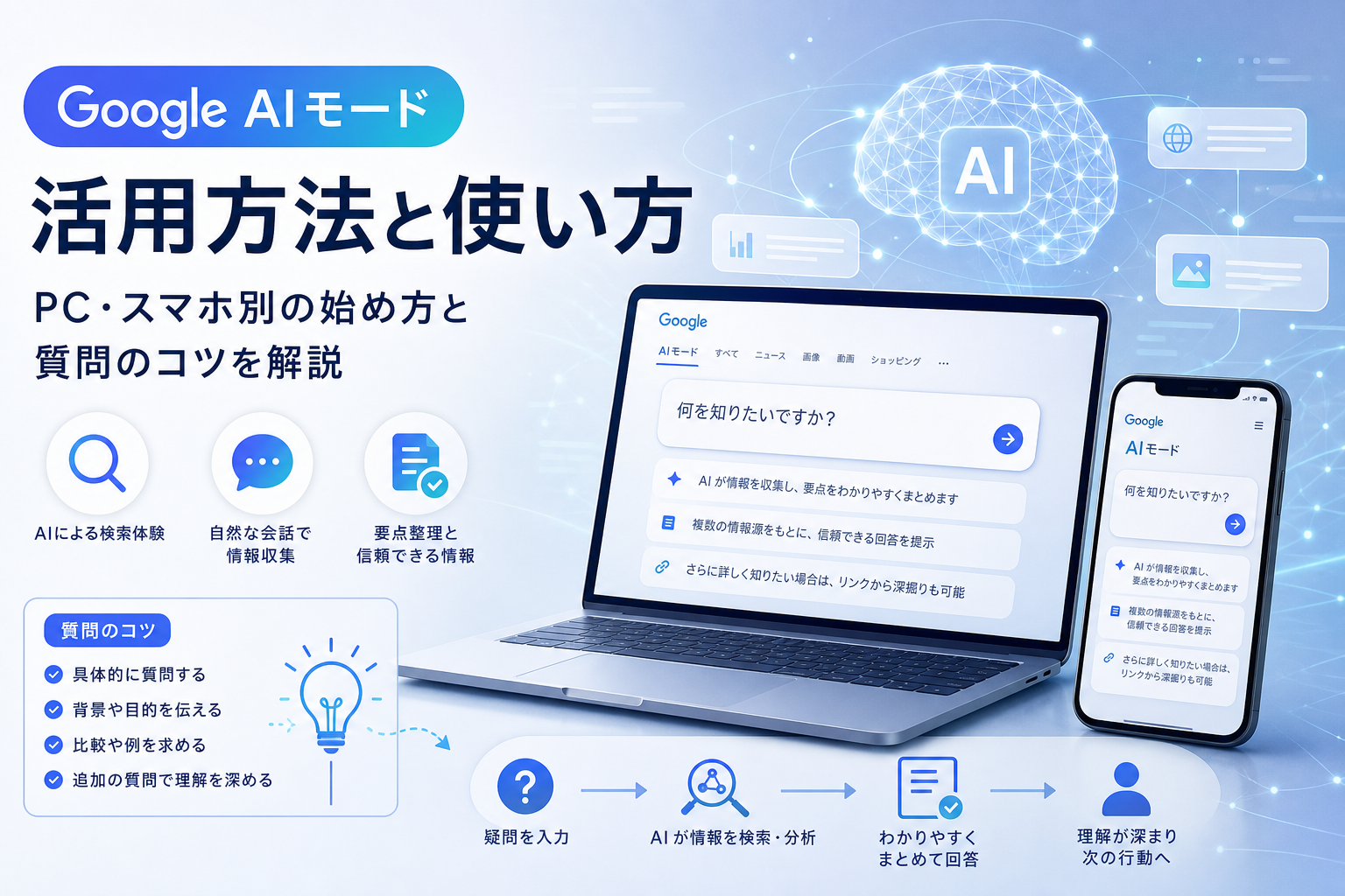 Google AIモードの活用方法と使い方|PC・スマホ別の始め方と質問のコツを解説
